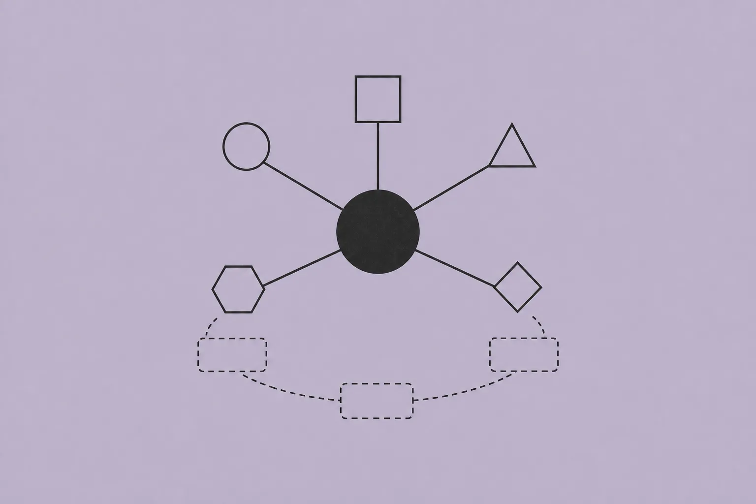 The company as central entity with the information defining it, and external consistency across site and profiles.