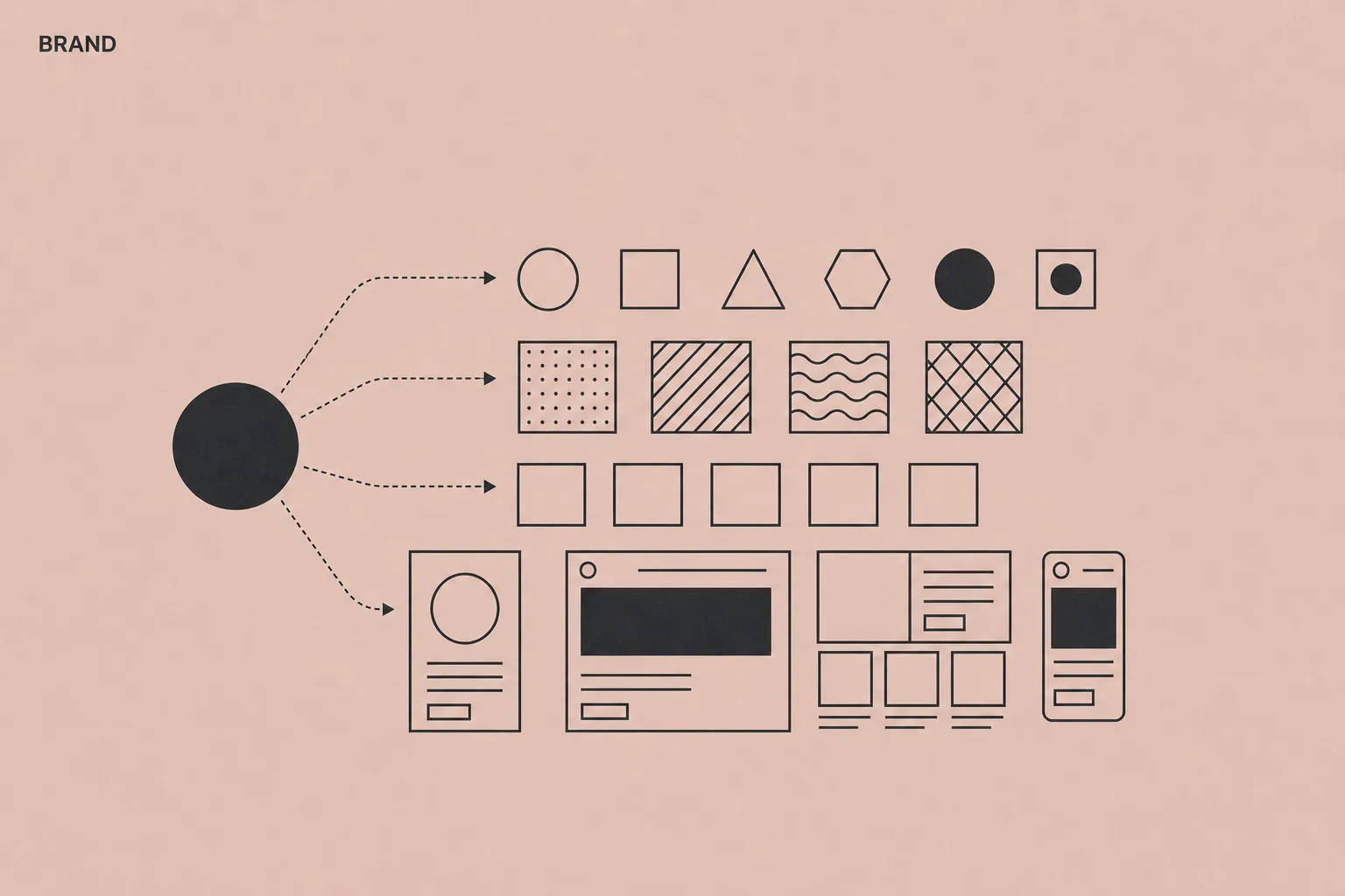 Illustrazione astratta di brand identity: un segno centrale che genera simboli, pattern e moduli digitali coerenti.